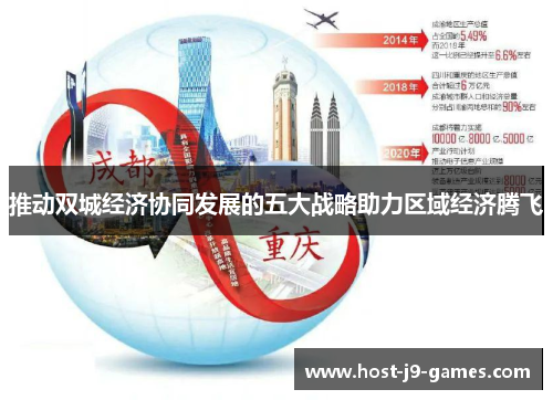 推动双城经济协同发展的五大战略助力区域经济腾飞