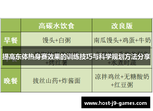 提高东体热身赛效果的训练技巧与科学规划方法分享