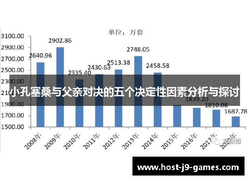 小孔塞桑与父亲对决的五个决定性因素分析与探讨