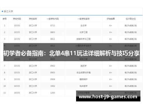 初学者必备指南：北单4串11玩法详细解析与技巧分享
