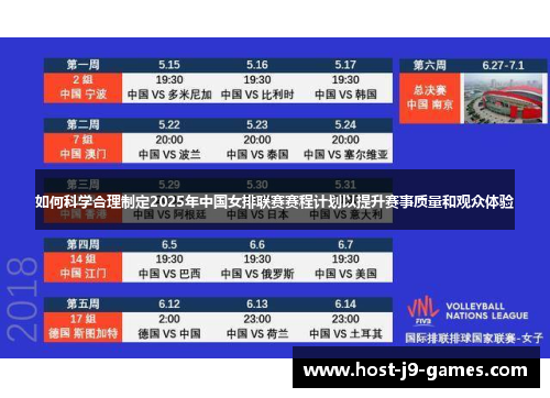 如何科学合理制定2025年中国女排联赛赛程计划以提升赛事质量和观众体验