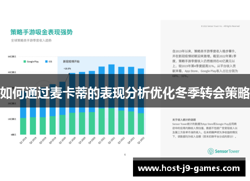 如何通过麦卡蒂的表现分析优化冬季转会策略 如何通过麦卡蒂的表现分析优化冬季转会策略