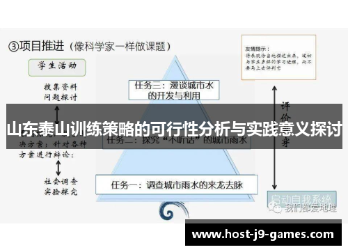 山东泰山训练策略的可行性分析与实践意义探讨 山东泰山训练策略的可行性分析与实践意义探讨