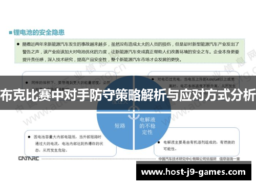 布克比赛中对手防守策略解析与应对方式分析 布克比赛中对手防守策略解析与应对方式分析