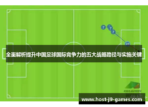 全面解析提升中国足球国际竞争力的五大战略路径与实施关键