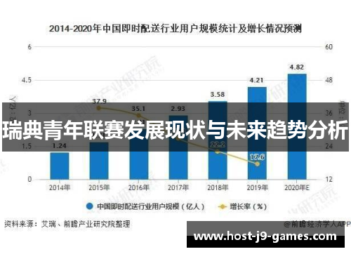 瑞典青年联赛发展现状与未来趋势分析 瑞典青年联赛发展现状与未来趋势分析