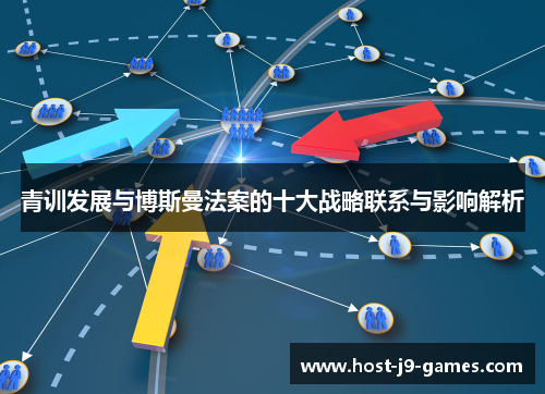 青训发展与博斯曼法案的十大战略联系与影响解析
