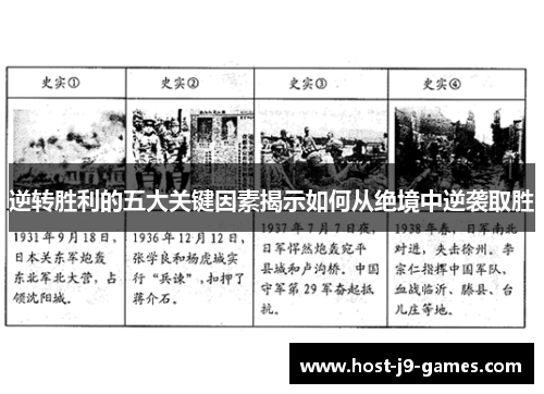 逆转胜利的五大关键因素揭示如何从绝境中逆袭取胜