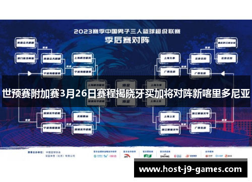 世预赛附加赛3月26日赛程揭晓牙买加将对阵新喀里多尼亚 世预赛附加赛3月26日赛程揭晓牙买加将对阵新喀里多尼亚