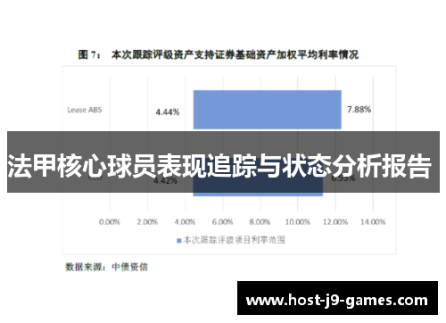 法甲核心球员表现追踪与状态分析报告 