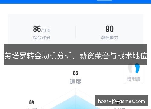 劳塔罗转会动机分析，薪资荣誉与战术地位